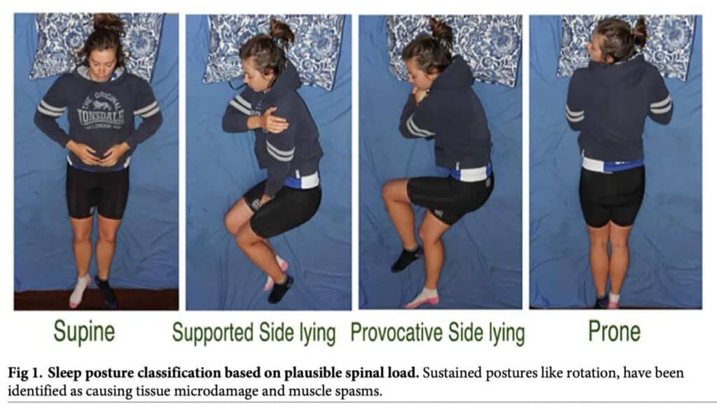 How to Sleep with Lower Back Pain (Based on Science) - Gino Lazzaro